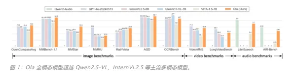 字节跳动AI安全新范式，防御效率突破Grok-3%背后的技术革命与未来展望