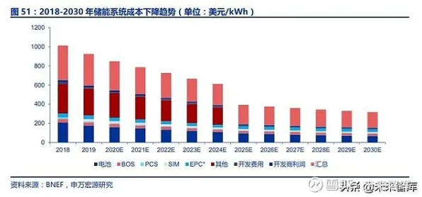 平头哥技术规模化应用，大数据成本下降58.32%背后的技术革命与未来十年产业重构