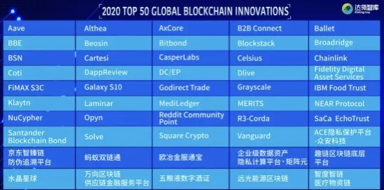 AMD破局，区块链国际标准主导权争夺战中的技术革命与产业新纪元共计1587字）