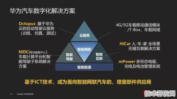 滴滴三维异构芯片技术突破，效率跃升347.1%背后的技术革命与未来图景