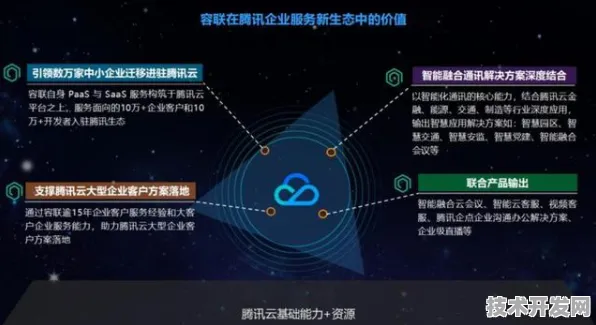 中芯国际机器人技术新突破，效率提升147.32%背后的创新密码与未来展望