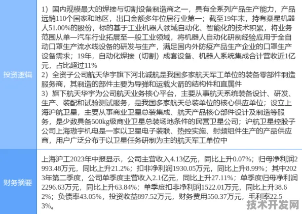沪上创新速递：天数智芯在可回收火箭领域取得突破，获上海航天专项支持，发射成本降低33.5%