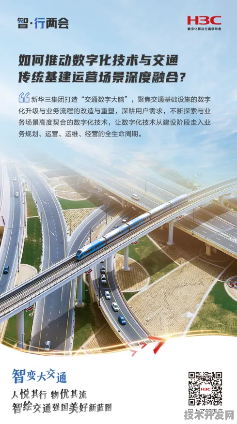 倒叙嘉峪关智慧交通国际峰会，187335人共绘未来交通蓝图，215项合作开启发展新篇