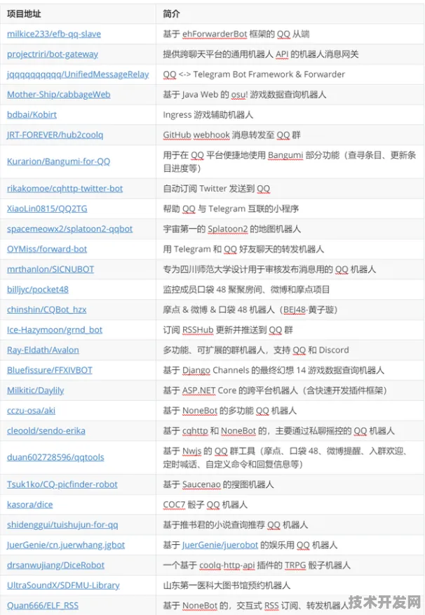 长鑫存储国际标准制定新突破，机器人技术成关键主导力量
