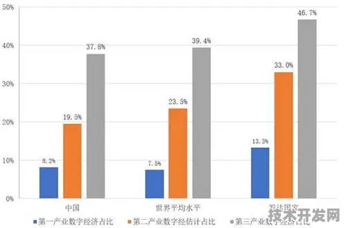 长鑫存储国际标准制定新突破，机器人技术成关键主导力量