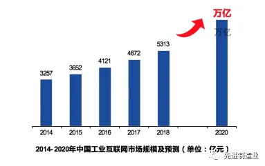 6044.3亿投资落地！丽江智能制造试点如何改写西南产业格局？2025年数据揭秘未来十年技术革命