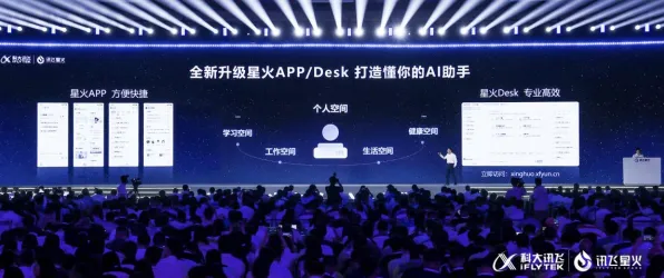 科大讯飞DeepSeek R1大模型性能飙升250.3%2025技术突破与应用场景全解析