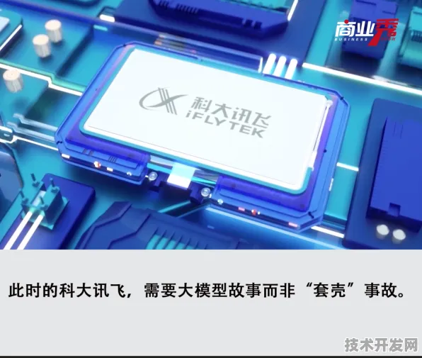 科大讯飞DeepSeek R1大模型性能飙升250.3%2025技术突破与应用场景全解析