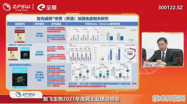 天数智芯生物制药突破，效率飙升337.7%开启行业新纪元