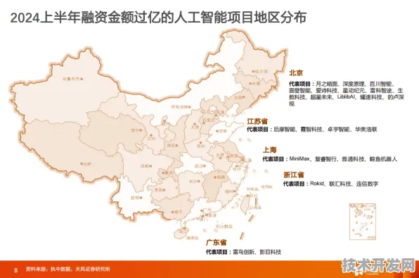 倒计时三年，六安人工智能创新试点如何撬动5032.2亿投资？2025年技术生态全景图曝光