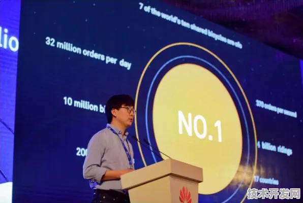 沪上创新速递：模速空间入驻企业华为上海研究院推出先锋者计划行业模型，在MiniMax-abab6场景效率提升58.8%