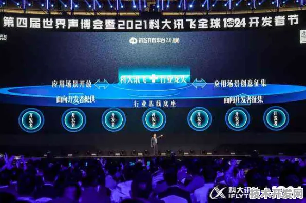 科大讯飞双引擎突破，国际标准制定与混合现实技术主导的产业变革