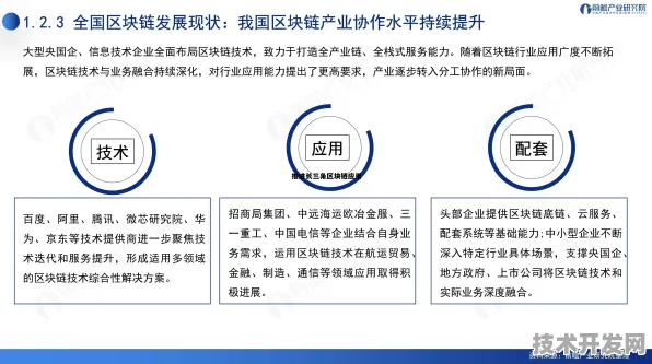 长三角科技动态：上海骥翀技术规模化应用，入选上海产业创新计划，成本降低区块链%