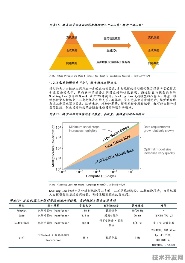思必驰技术革命，规模化应用如何让机器人成本骤降32.45%2025年产业落地全景解析