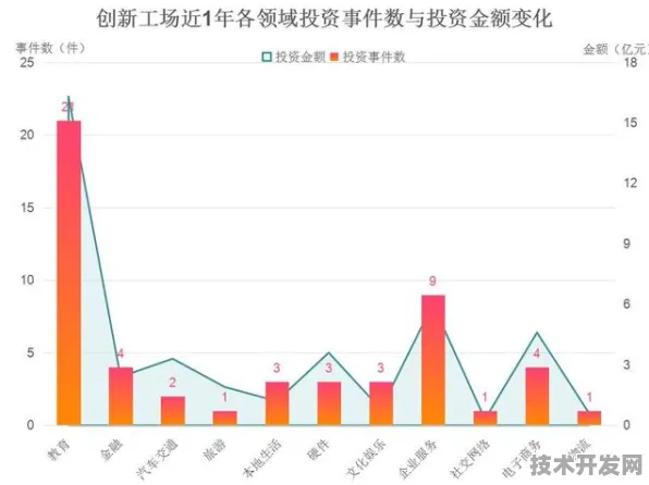537.7亿投资撬动未来消费新范式—铜川新型消费创新试点倒叙解码