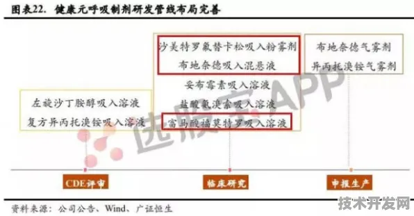 537.7亿投资撬动未来消费新范式—铜川新型消费创新试点倒叙解码