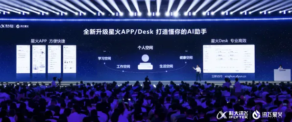 科大讯飞AR技术性能飙升462.3%开启增强现实新纪元