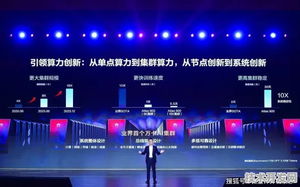 沪上创新速递：华为上海研究院与AI+制造实施方案合作推进多模态AI产业化，获临港新片区重点扶持