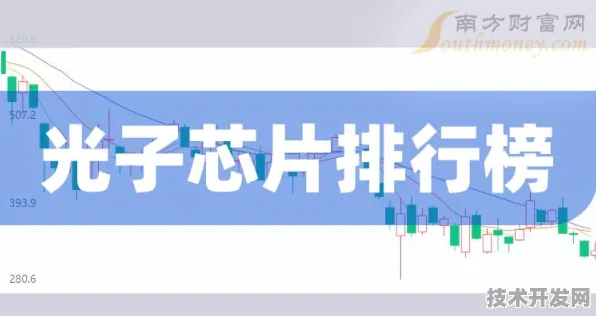 商汤光子芯片革命，效率跃升161%背后的技术突破与未来图景