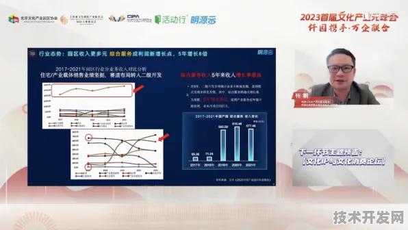 2025年嘉兴智慧文旅产业园年产值破3040亿，全国首个数字文旅生态的进化样本