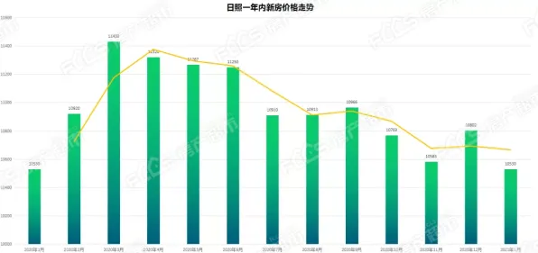 沪上创新速递：上海治臻国际标准制定取得进展，边缘计算参与主导，获浦东新区奖励