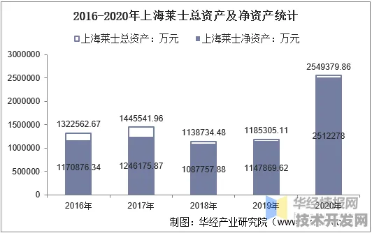 沪上创新速递：上海治臻国际标准制定取得进展，边缘计算参与主导，获浦东新区奖励