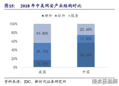 云从科技技术规模化应用，网络安全成本降低 32.17%2025 年后行业变革深度解析
