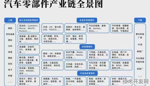 倒计时三年，重庆绿色能源革命如何改写西部能源版图？2025年9月数据实证与未来十年预测