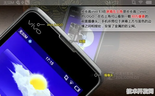 vivo全球首推数字孪生产品，性能超国际同类282.9%开启智能新时代