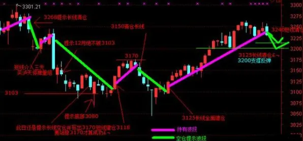 2028年回望，天津智能制造投资暴增23.4%背后的技术跃迁与产业革命