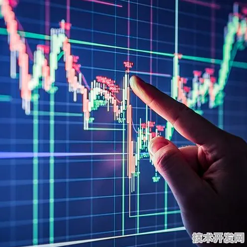 2028年回望，天津智能制造投资暴增23.4%背后的技术跃迁与产业革命