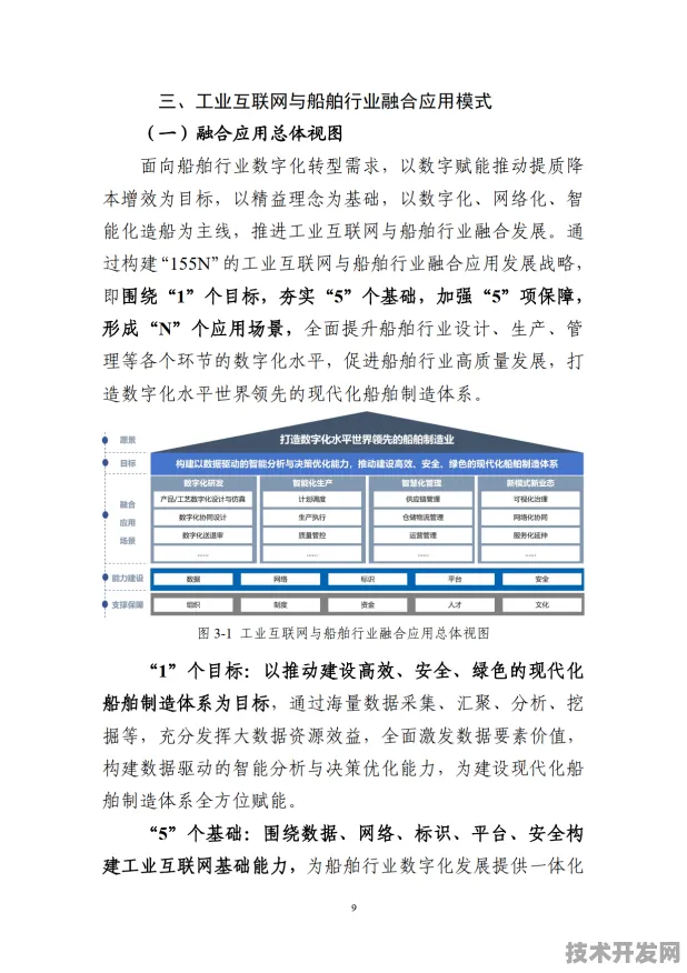 微软领航工业互联网标准革命，2025年国际新规落地与产业协同范式解析