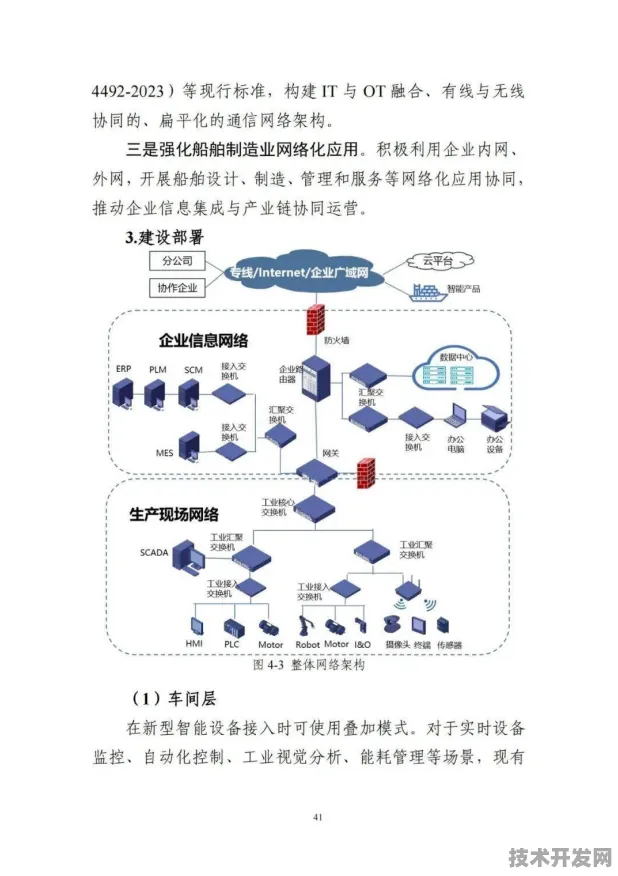 微软领航工业互联网标准革命，2025年国际新规落地与产业协同范式解析