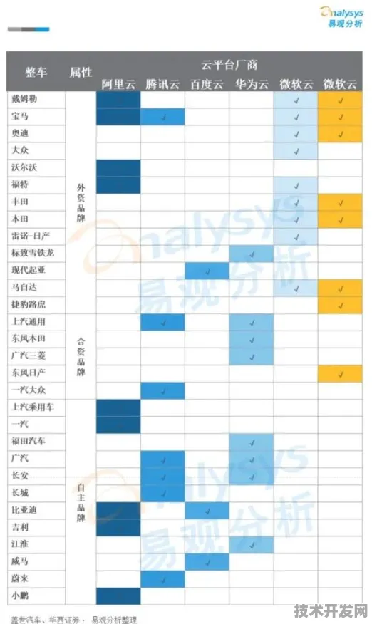 微软技术规模化应用引发新材料成本革命，2025年数据揭示38.76%成本降幅背后的科学突破与行业颠覆