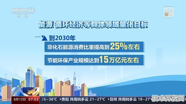河北低空经济新政激活市场，从未来五年预测看政策如何重塑产业格局