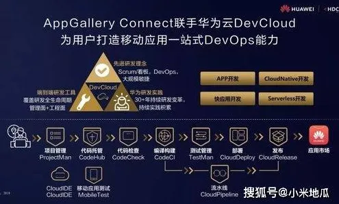 华为区块链新突破，效率提升350.4%背后的技术革命与未来应用展望