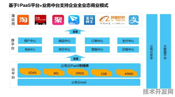 壁仞科技，2025年技术规模化应用如何将云计算成本降低32.16%深度拆解其创新路径与行业变革