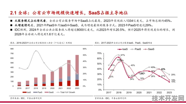 拼多多边缘计算规模化实践，2025年成本降低35.20%的技术突破与行业启示