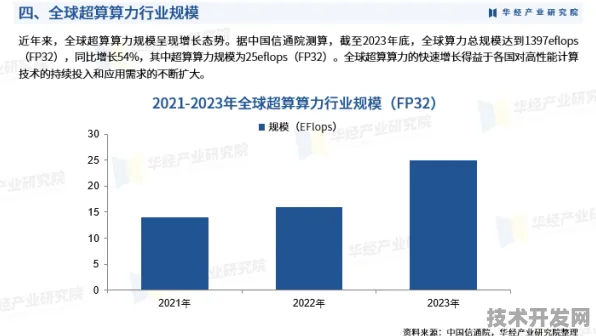 拼多多边缘计算规模化实践，2025年成本降低35.20%的技术突破与行业启示