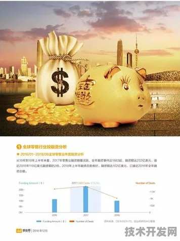 148个新引擎启动！湖北新型消费重大项目如何重塑未来消费版图