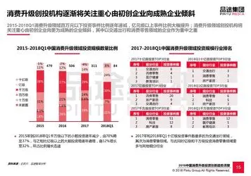 148个新引擎启动！湖北新型消费重大项目如何重塑未来消费版图