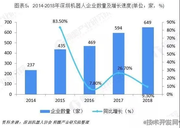 倒计时看龙岩银发经济革命，2030年9199.7亿产值背后的技术突围与产业重构
