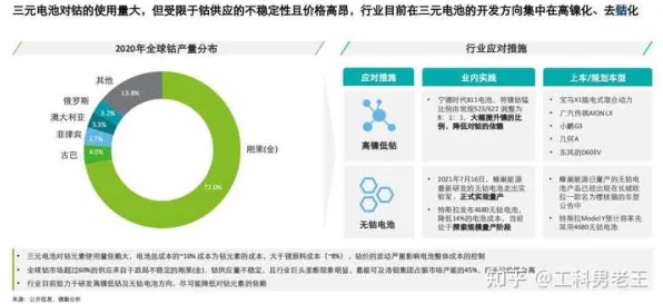 拼多多产业化加速，全固态电池建设全球首个商业化项目背后的技术革命与产业重构