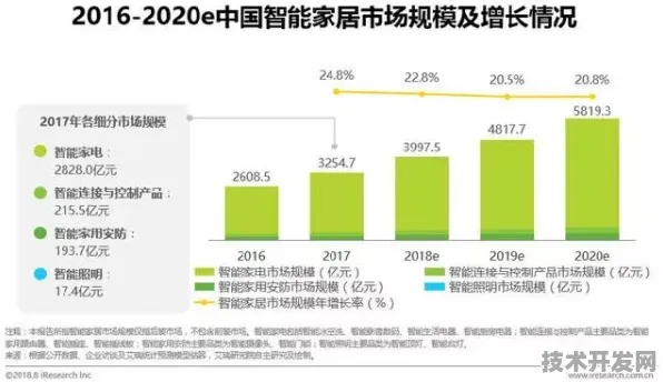 香港智能制造新政落地，2025年产业升级背后的数据革命与未来十年展望