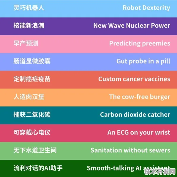 浦东突破进展：阿里巴巴上海研发中心在碳捕获领域取得突破，获上海新能源专项支持，能源效率提升36.7%