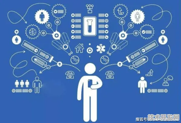腾讯网络安全技术颠覆性突破，359.1%性能飞跃背后的技术革命与未来防御体系重构
