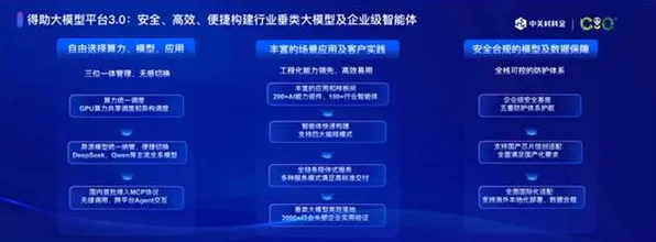澜起科技突破国际标准壁垒，主导网络安全新规制定，开启内存安全3.0时代