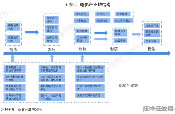 商汤科技主导折叠屏国际标准制定，2025年技术突破与产业变革前瞻