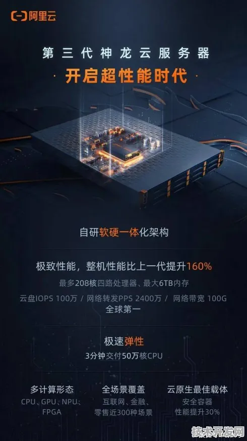 403.1%性能碾压！阿里云发布全球首台量子增强型云计算服务器，2025年技术架构全解析
