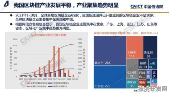 中芯国际技术规模化应用，区块链成本降低的突破性实践与未来展望（2025 2030）